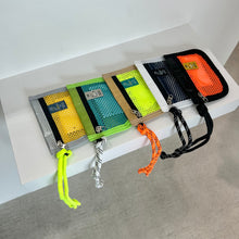 画像をギャラリービューアに読み込む, ミニウォレット