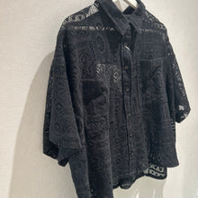 画像をギャラリービューアに読み込む, レース半袖シャツ