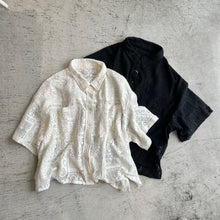 画像をギャラリービューアに読み込む, レース半袖シャツ