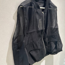 画像をギャラリービューアに読み込む, シアーノースリブルゾン