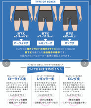 画像をギャラリービューアに読み込む, TORIO アンダーウェア
