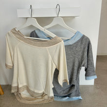 画像をギャラリービューアに読み込む, 前後2WAYレイヤードオフショル風トップス
