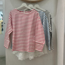 画像をギャラリービューアに読み込む, 裾レースボーダーロンT
