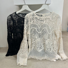 画像をギャラリービューアに読み込む, レーストップス
