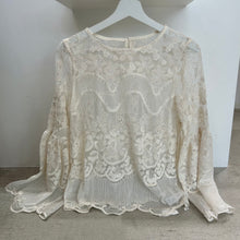 画像をギャラリービューアに読み込む, レーストップス
