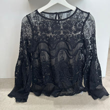 画像をギャラリービューアに読み込む, レーストップス
